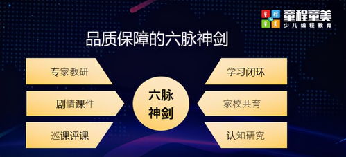 童程童美技術(shù)服務(wù) 構(gòu)建科技教育新場(chǎng)景