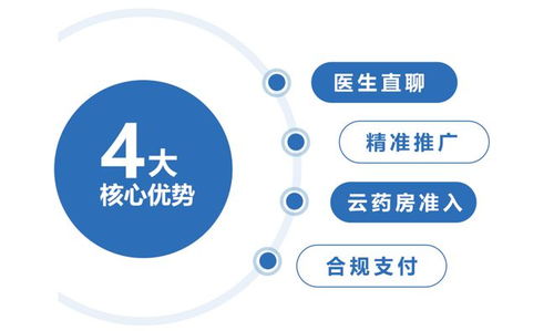 醫聯亮相第85屆藥交會 展示互聯網醫藥營銷新方案，引領行業數字化轉型